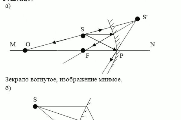 Мега кракен блэк спрут