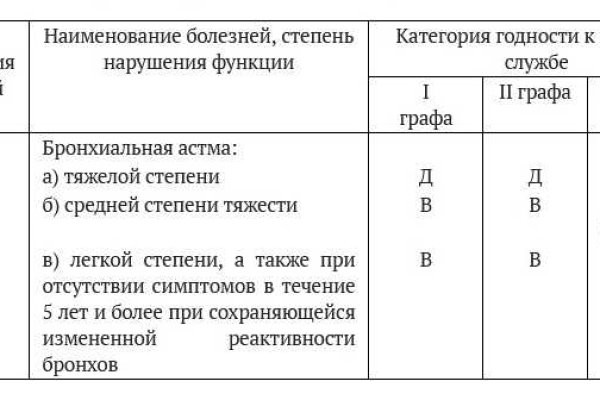 Ссылка на кракен kr2web in