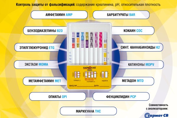 Кракен тор store