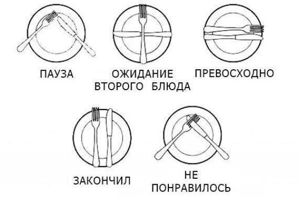 Кракен 12at сайт