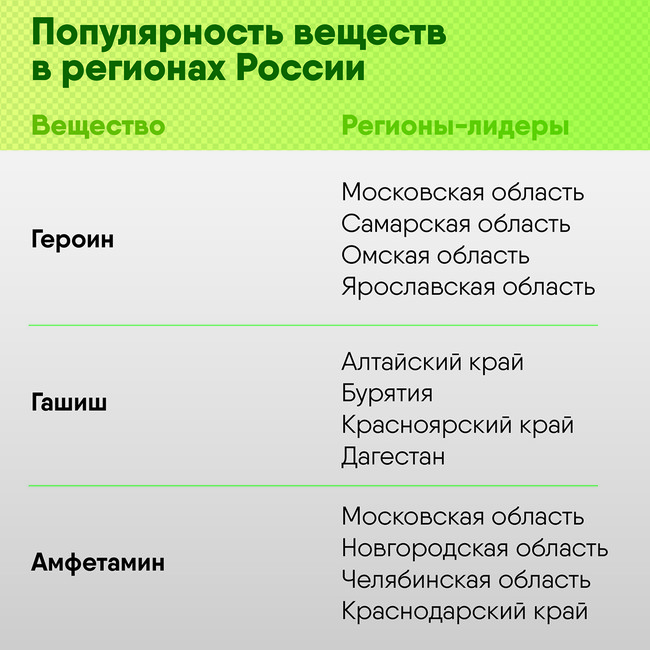 Kraken что это за сайт