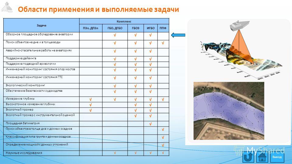 Кракен наркота что это