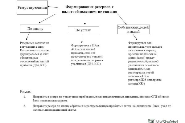 Кракен браузер